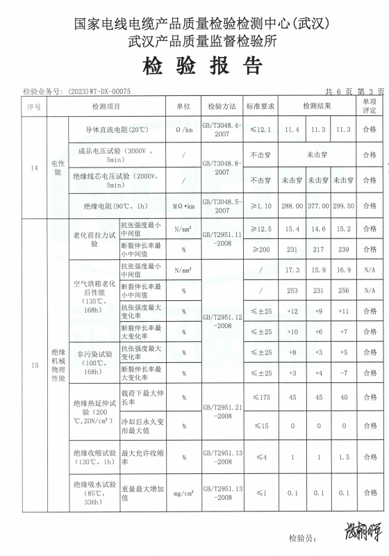 檢驗報告