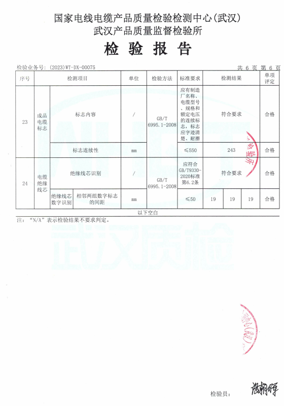 檢驗報告