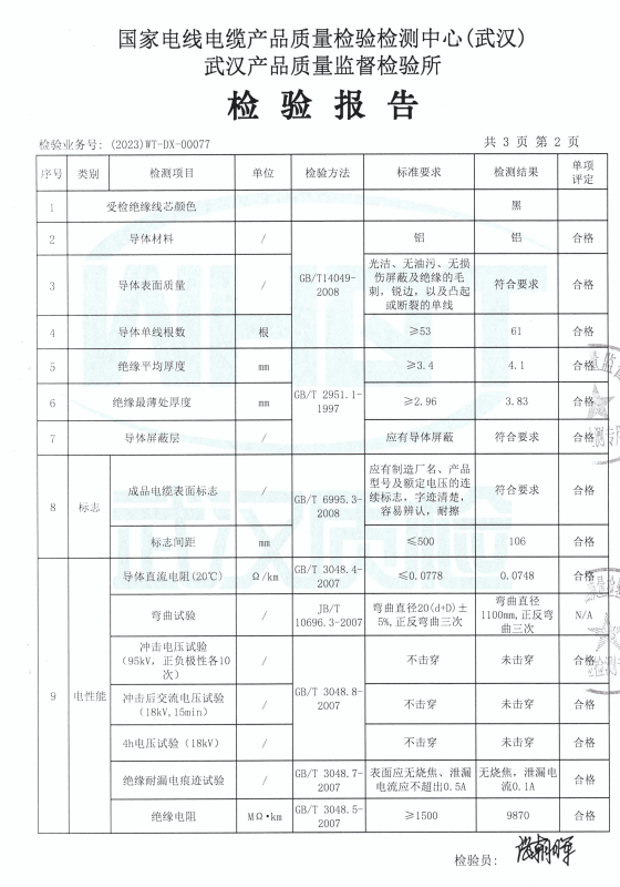 檢驗報告