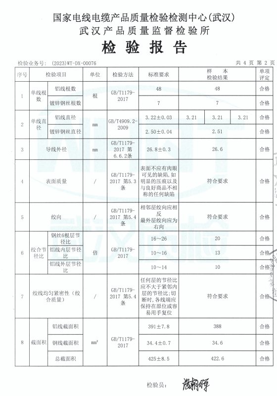 檢驗報告