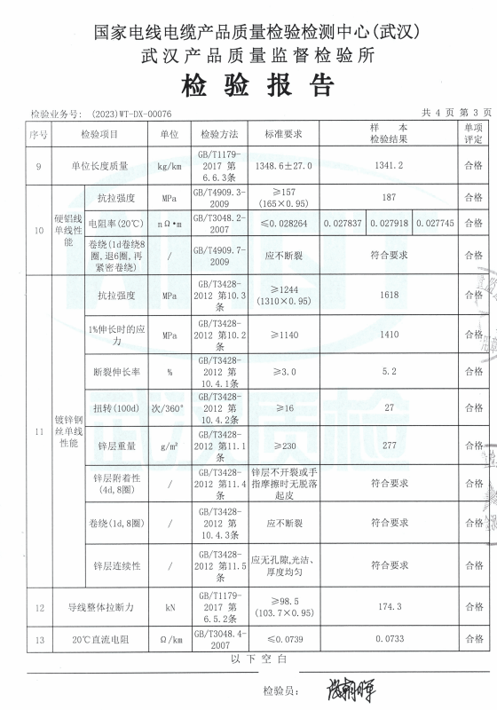 檢驗報告